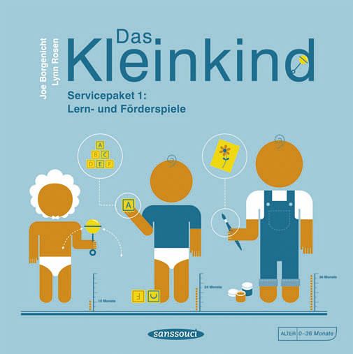 Das Kleinkind