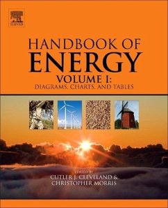 Handbook of Energy - Cleveland, Cutler J.;Morris, Christopher G.