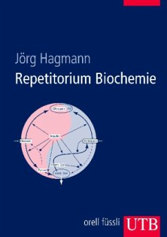 Cover Repetitorium Biochemie