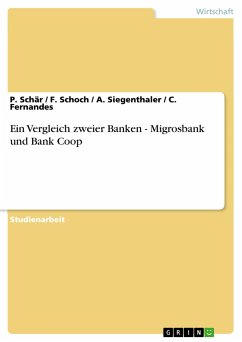 Ein Vergleich zweier Banken - Migrosbank und Bank Coop