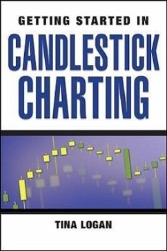Candlestick Charting - Logan, Tina