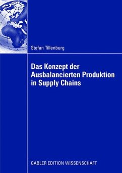 Das Konzept der Ausbalancierten Produktion in Supply Chains - Tillenburg, Stefan