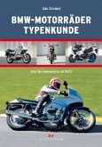 BMW-Motorräder Typenkunde BMW-Motorräder Typenkunde