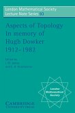Aspects of Topology