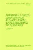 Nitrogen Losses and Surface Run-Off from Landspreading of Manures