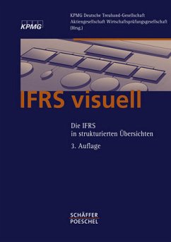 Cover IFRS visuell