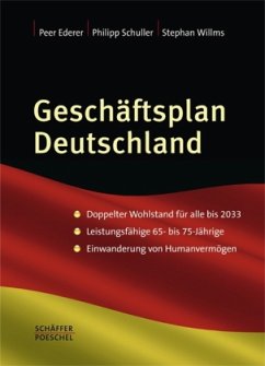 Geschäftsplan Deutschland - Ederer, Peer; Schuller, Philipp; Willms, Stephan