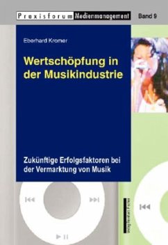 Cover Wertschöpfung in der Musikindustrie