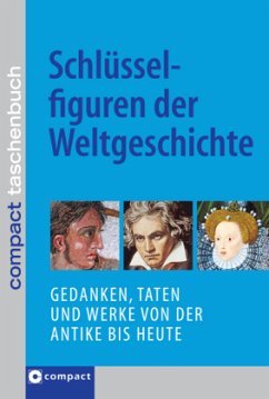 Schlüsselfiguren der Weltgeschichte