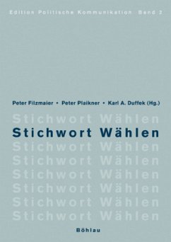 Stichwort Wählen