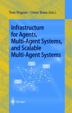 Infrastructure for Agents, Multi-Agent Systems, and Scalable Multi-Agent Systems - Wagner, Tom / Rana, Omer F. (eds.)