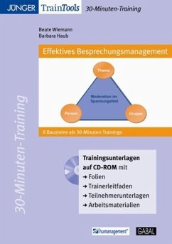 Cover Effektives Besprechungsmanagement, CD-ROM