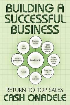 Building a Successful Business