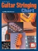 Guitar Stringing Chart