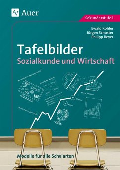 Tafelbilder für Sozialkunde und Wirtschaft - Kohler, Ewald; Schuster, Jürgen; Beyer, Philipp