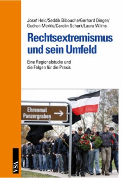 Cover Rechtsextremismus und sein Umfeld