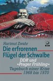 Die erfrorenen Flügel der Schwalbe