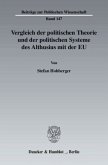 Vergleich der politischen Theorie und der politischen Systeme des Althusius mit der EU.