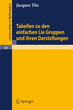 Tabellen zu den einfachen Lie Gruppen und ihren Darstellungen - Tits, Jacques