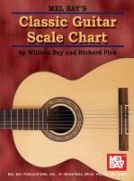 Classic Guitar Scale Chart - Bay, William; Pick, Richard