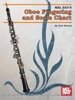 Oboe Fingering and Scale Chart - Nelson, Eric