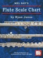 Flute Scale Chart - Janus, Ryan