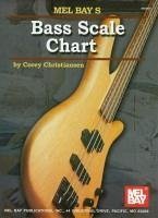 Bass Scale Chart - Christiansen, Corey