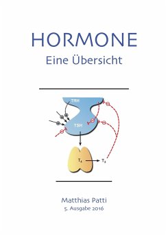 Hormone - eine Übersicht - Patti, Matthias