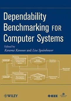 Dependability Benchmarking for Computer Systems - Kanoun, Karama; Spainhower, Lisa
