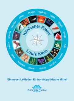 Klinischer Fokus - Klein, Louis