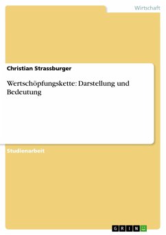 Wertschöpfungskette: Darstellung und Bedeutung