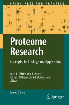 Cover Proteome Research