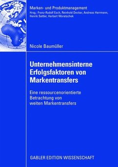 Unternehmensinterne Erfolgsfaktoren von Markentransfers - Baumüller, Nicole