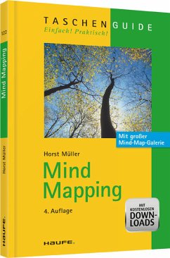 Mind Mapping - Müller, Horst