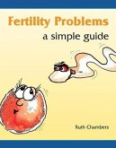 Fertility Problems