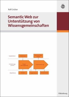 Semantic Web zur Unterstützung von Wissensgemeinschaften - Grütter, Rolf