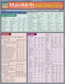 Mandarin Vocabulary Mandarin Vocabulary