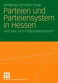 Parteien und Parteiensystem in Hessen