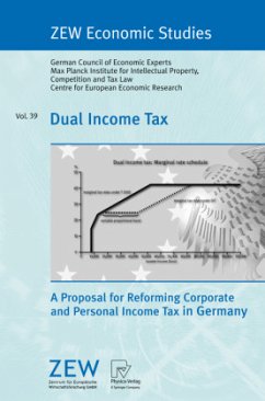 Dual Income Tax - German Council of Economic Experts / Max Planck Institute for Intellectual Property, Competition and Tax Law / Centre for European Economic Research (ZEW)