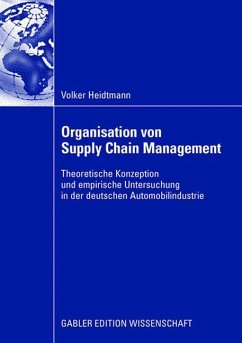Organisation von Supply Chain Management