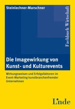 Cover Die Imagewirkung von Kunst- und Kulturevents