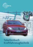 Tabellenbuch Kraftfahrzeugtechnik, m. Formelsammlung