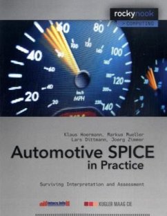 Automotive SPICE in Practice