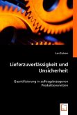 Lieferzuverlässigkeit und Unsicherheit