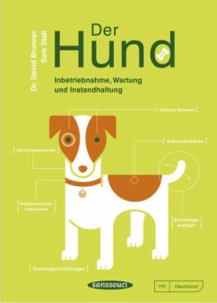 Cover Der Hund