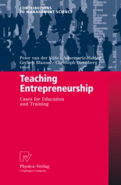 Cover Teaching Entrepreneurship