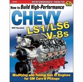 How to Build High-Perf. Chevy Ls1/Ls6