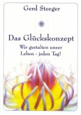 Das Glückskonzept