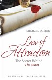 Law of Attraction Law of Attraction