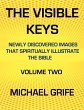 THE VISIBLE KEYS - Bild 1
